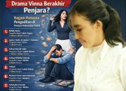 Jelang Vonis Vinna Natalia, Pelaku KDRT Psikis yang ‘Peras’ Suaminya Miliaran Rupiah!