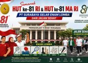 Peradilan Luhur, Indonesia Makmur!  Semarak HUT RI dan MA ke-81, Pengadilan Tinggi Surabaya Gelar Aneka Lomba